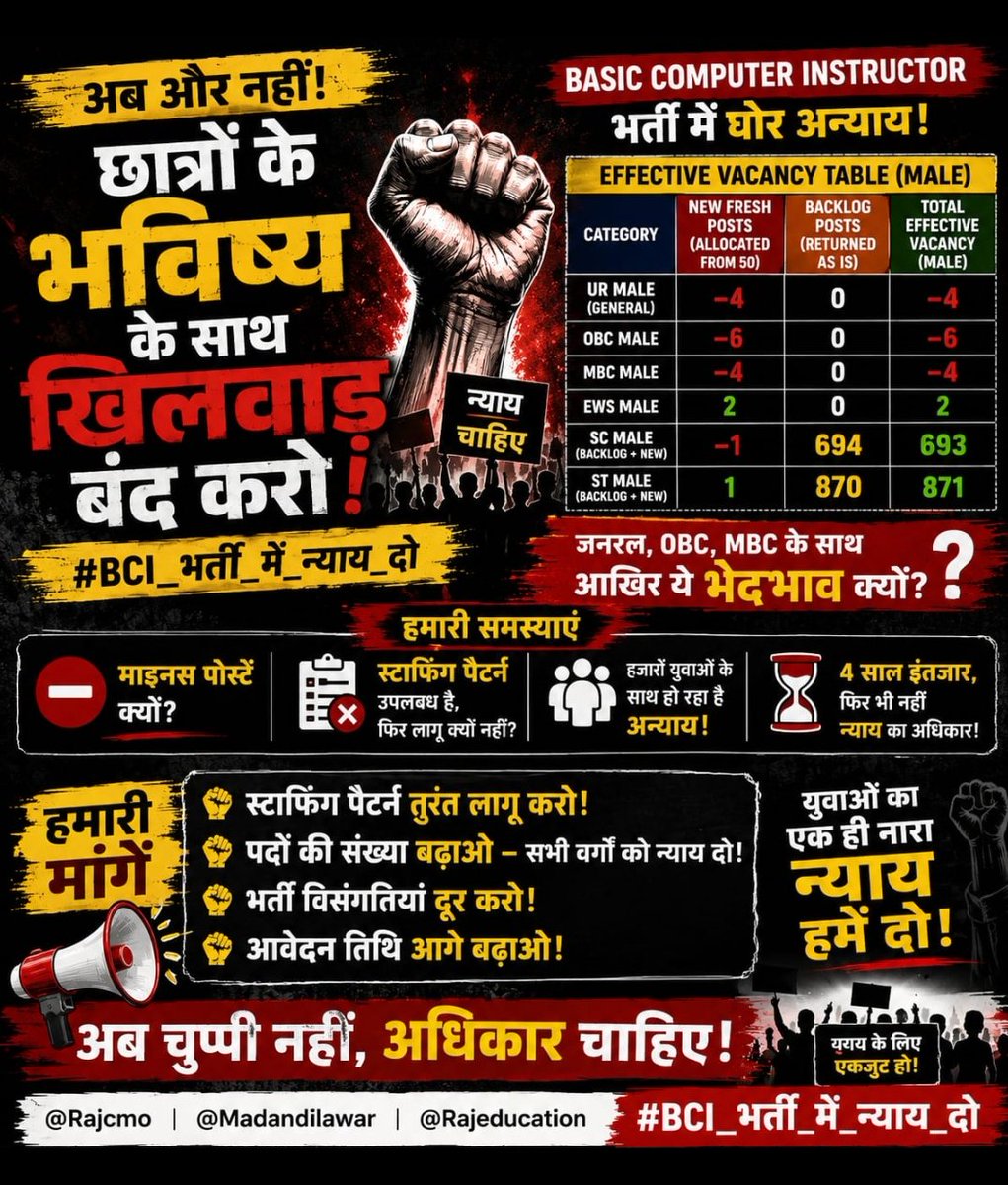 Suresh Rajpurohit tweet media