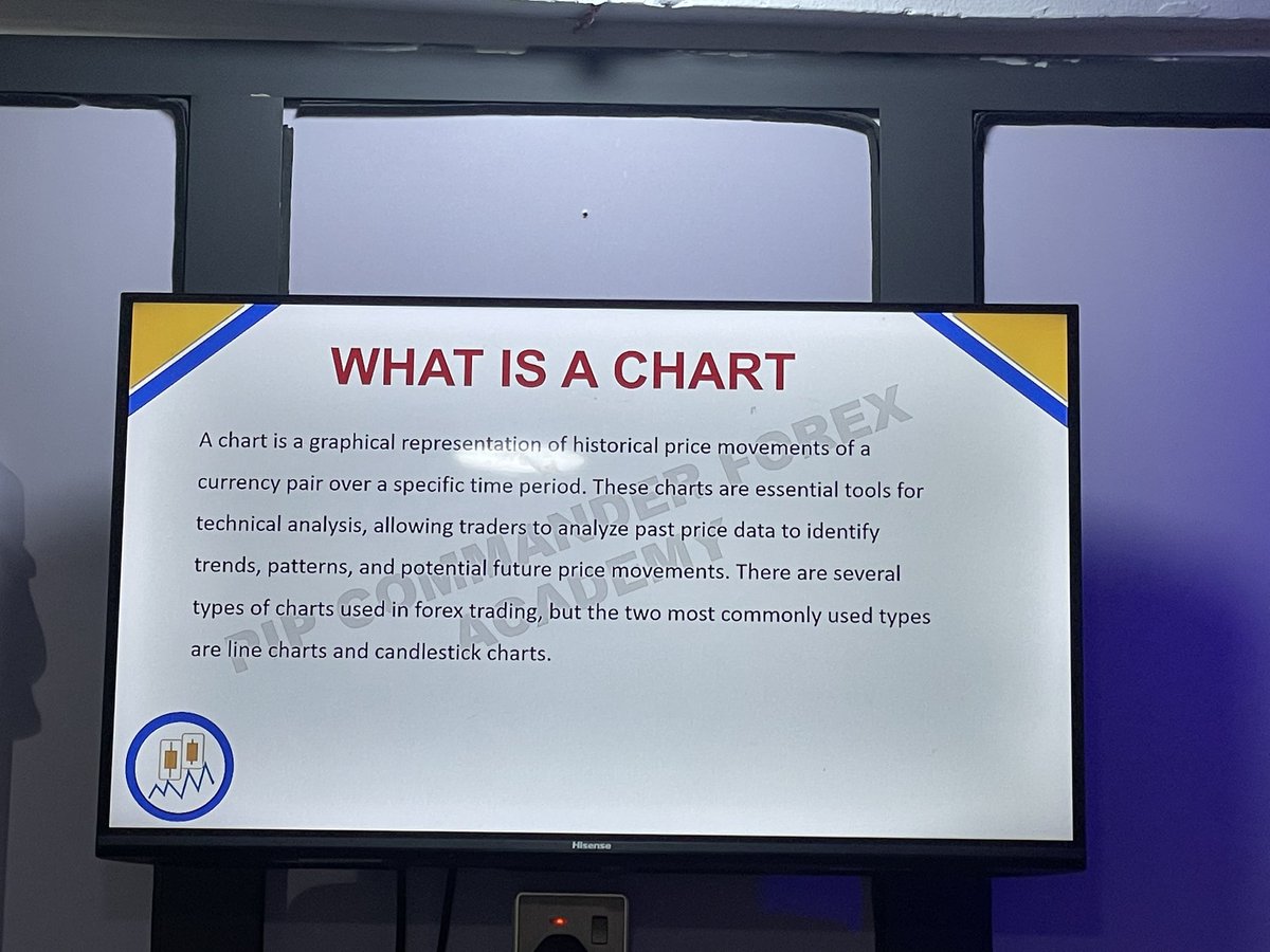 Telecom___'s tweet photo. Time to get back to class.

Day 9
What do you know about.
-> Chart 📊 

Knowledge into profit. https://t.co/izp97vTBir