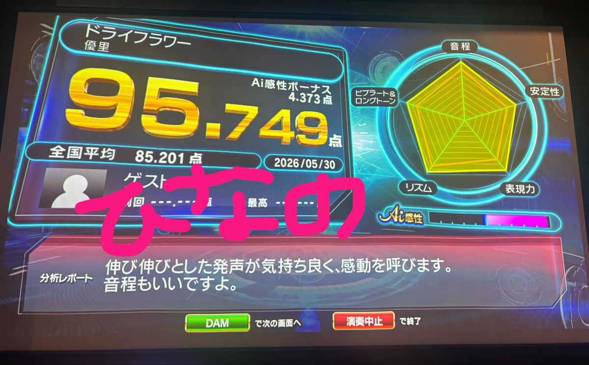 ひなの tweet media