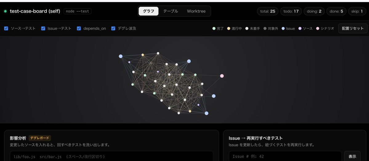 Taiyo/AI Agent作る大学生 tweet media