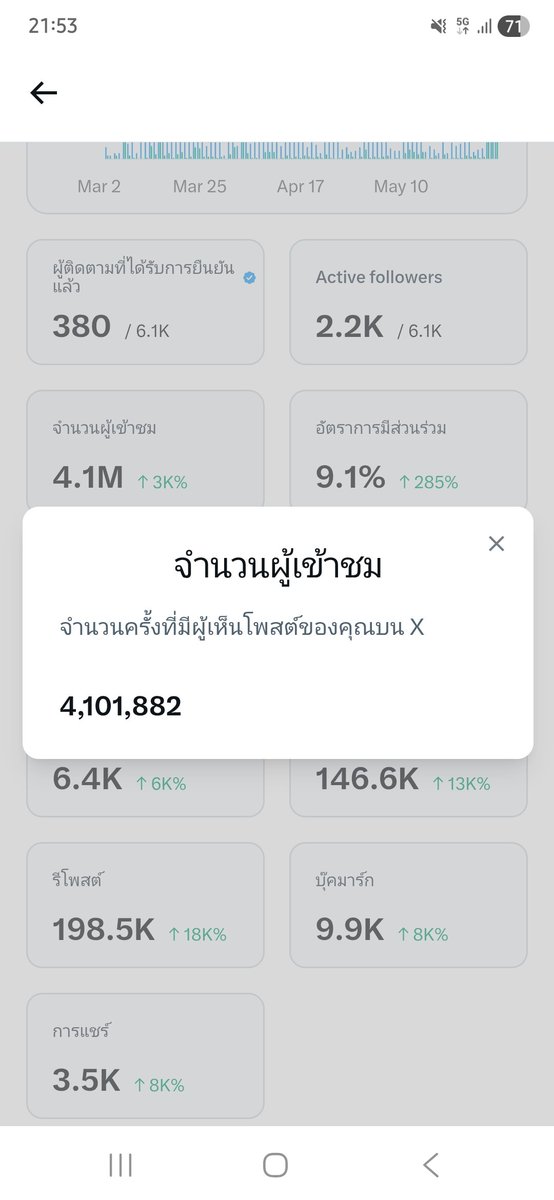 𓆩♡𓆪 พอตอ ♡。💫เมนชั่นไม่ได้คับ tweet media