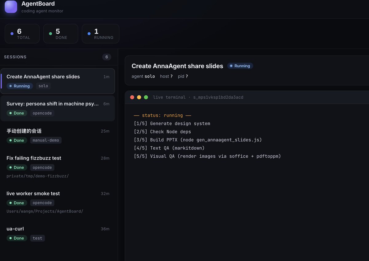 KinaMind's tweet photo. Built AgentBoard at the TRAE SOLO Hackathon Singapore and won 1st Place!
AgentBoard is a monitoring and control panel for coding agents. If you find it difficult to switch between several agent sessions, you can try AgentBoard.
https://t.co/VYOJxHBPCJ
Waiting for contributions! https://t.co/btz9ImBr4N
