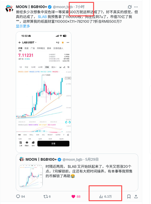 MOON丨BGB100+ tweet media