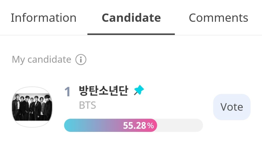 btsvotingunite's tweet photo. 🏆 FORBES KOREA AWARD – FINAL

📢 Only 24 HOURS left to vote!

BTS Current Rank:
#1 — 55.28%
♥️ 20 hearts = 1 vote

The winner will receive a trophy. 🏆

Vote: https://t.co/8GTw3WSTaV
Tutorial: https://t.co/9IzQ7jv770
⏰ Ends: May 31, 11:59 PM KST https://t.co/dbA5hPXatP