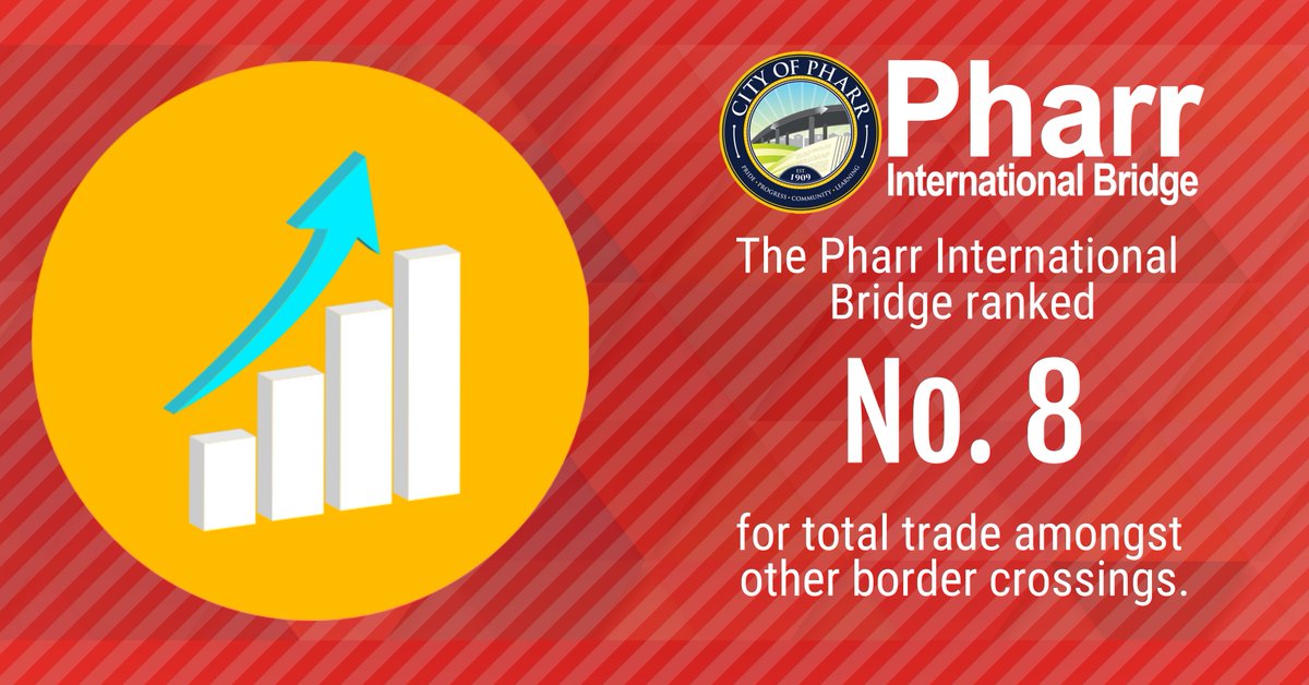 Pharr International Bridge tweet media