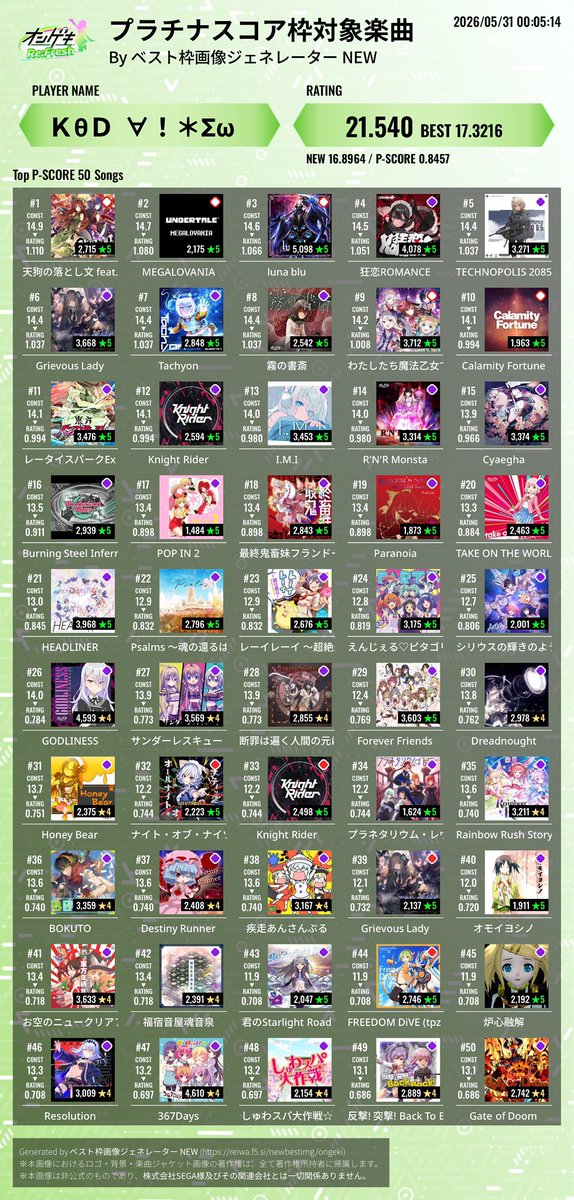 こーだい/KθD∀!/ゲキ tweet media