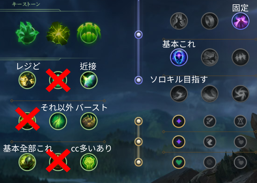 CrazyFriday_'s tweet photo. ガリオルーンおすすめ

嵐乗りの勇躍：9割の場合これを持つは絶対に間違いない

アフターショック：初心者/味方前衛はない/アサシン対面（めちゃおすすめ）

電撃（ある程度の練度が必要）：ソロキャリーしたい/チームDPS足りない https://t.co/ovUM8i7SRU