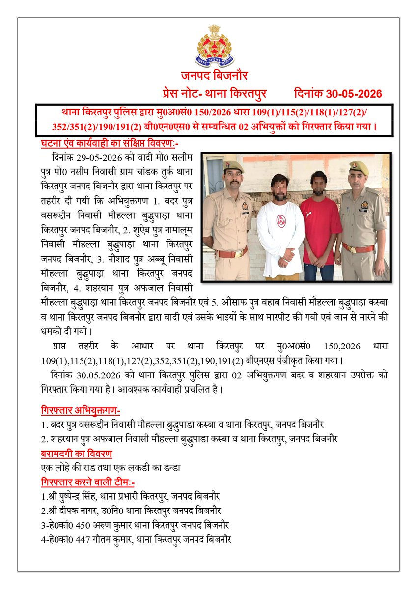Bijnor Police tweet media