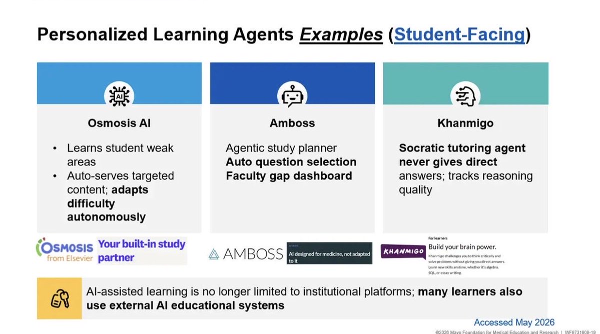 wisit661's tweet photo. 😃😊 Just wrapped up my presentation on “Agentic AI – Role in Education” here at the Mayo Clinic Faculty Development 2026 conference in Denver! 🏔️🎓

Thank you to everyone who attended and contributed to such a dynamic discussion. The thoughtful questions and insights from the room truly highlighted both the immense excitement and the profound responsibility that comes with integrating AI into medical training.

💡 During our session, we explored:
🔹 The Evidence: The current data supporting the use of AI agents in education.
🔹 Adaptive Pathways: Designing personalized learning and AI-powered coaching systems.
🔹 Cognitive Augmentation: How AI can actively stimulate deeper reading, critical thinking, and clinical reasoning.
🔹 The Reality Check: Navigating the real-world opportunities and limitations of agentic AI in healthcare training.

My biggest takeaway from the morning: AI should never replace educators. Its true power lies in amplifying great teaching, personalizing the learning journey, and helping trainees develop stronger reasoning skills—all while keeping human mentorship firmly at the center.
I am so encouraged by the enthusiasm from educators across Mayo Clinic and beyond as we collectively shape the future of medical education. Thank you to the Mayo Clinic School of Continuous Professional Development and all the participants for an outstanding session!
Now, time to get outside and enjoy a bit of that crisp Colorado air! 🌲👟

Wisit Cheungpasitporn, MD, FACP, FASN, FAST @MayoClinicNeph 
Professor of Medicine & Clinician-Scientist, Mayo Clinic
Leading AI Innovation in Kidney Care & Medical Education
#MayoClinic #MedicalEducation #AgenticAI #ArtificialIntelligence #FacultyDevelopment #HealthProfessionsEducation #InnovationInEducation #FutureOfLearning #AIinMedicine #MedicalEducators #MedEd #Denver