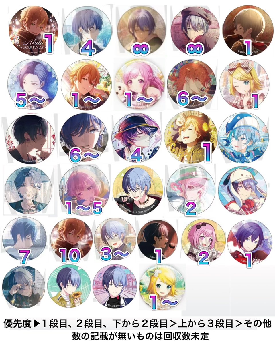 aika_ticket's tweet photo. 【交換/譲渡】プロセカ グリ缶 51A 51B 52A 52B

【譲】画像1、2(過去弾)
特典▶︎ 遥、杏
咲希.志歩.愛莉.リン.えむ.レン.雫.こはね.彰人.まふゆ.瑞希.
MEIKO.一歌.穂波.司.寧々.類.絵名

【求】画像3＞定価+送料
冬弥.彰人.えむ.リン.KAITO

郵送希望

希望数超えた推しも譲に含まれます🙇‍♀️

⬇️続 https://t.co/MIilrqoRHV