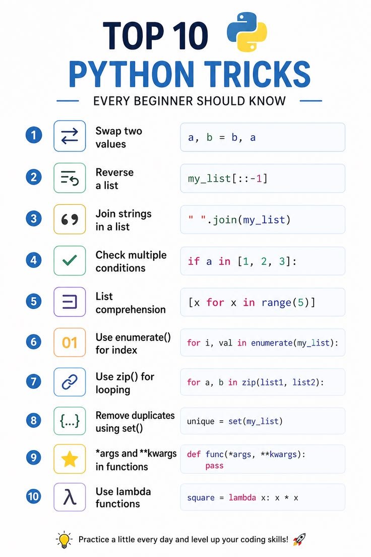 Python Programming tweet media