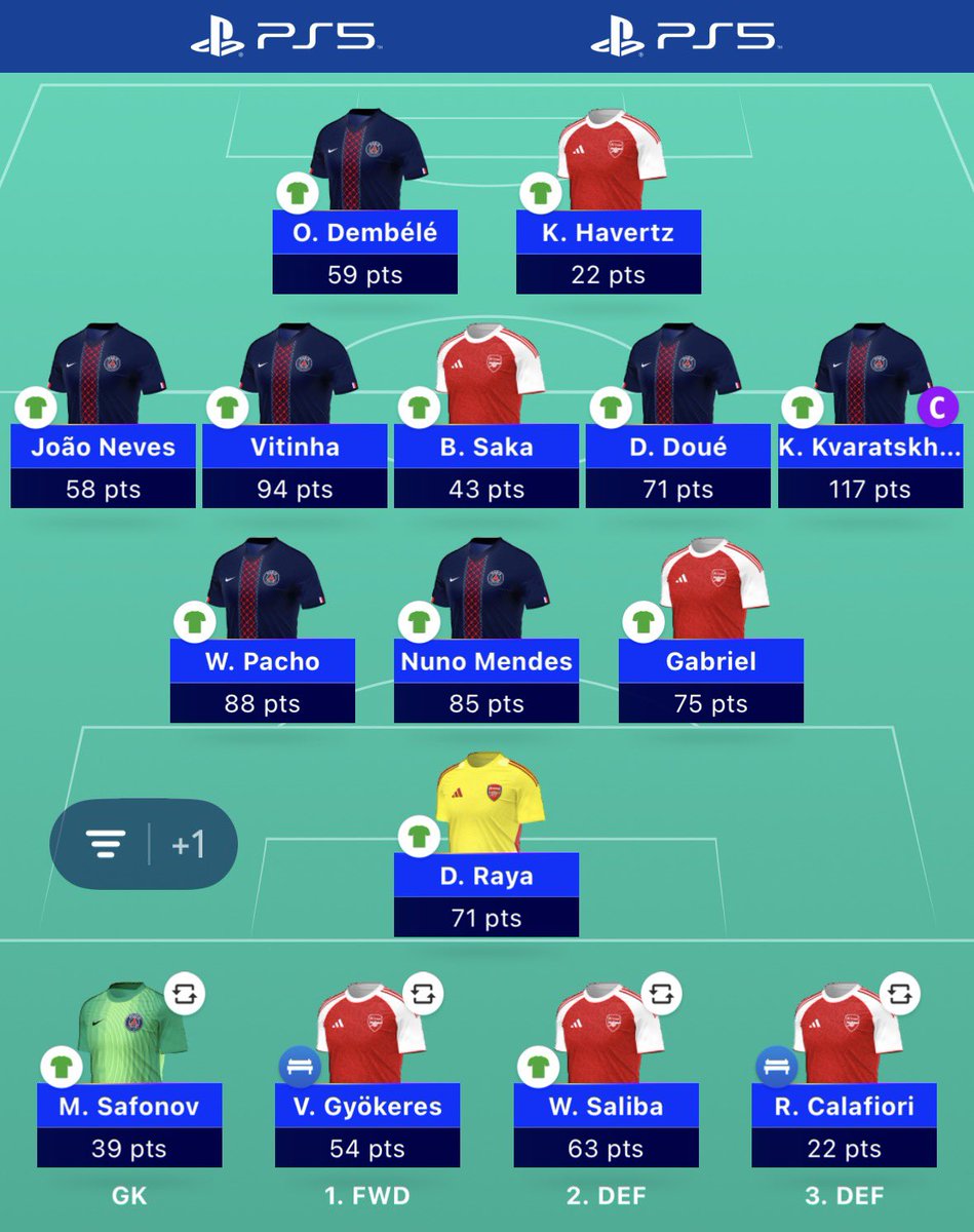emsroper's tweet photo. UCL Fantasy Final 🙌 

🧢 Kvara

🌍 4034

Good luck everyone! 🍀 
#UCL #UCLFantasy https://t.co/LtKlTTsaT8