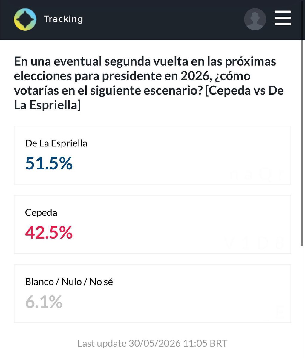 By Viral 24 tweet media