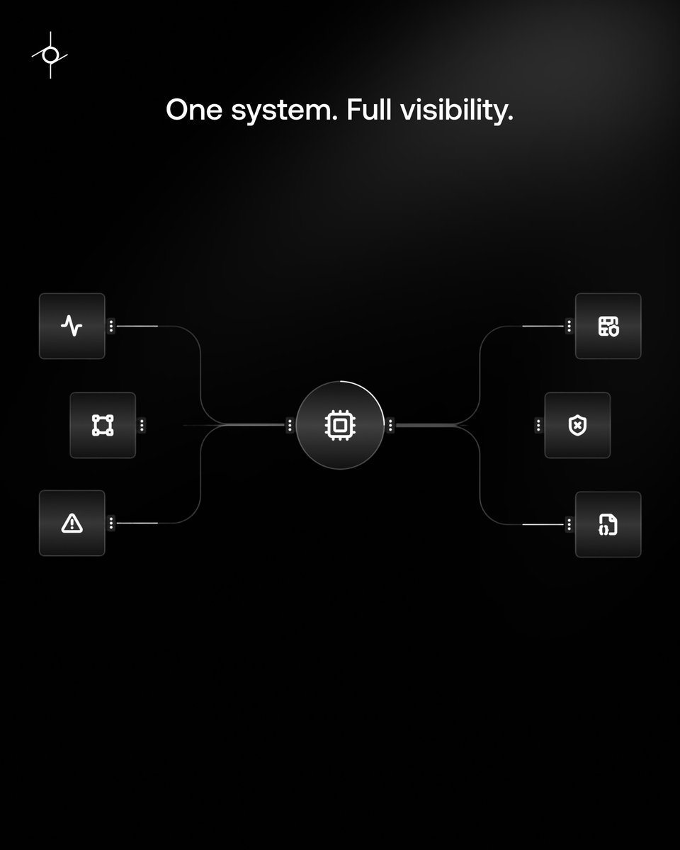 DaemonProtocol's tweet photo. No agent works alone.

Every signal connects, correlates, and surfaces as one output. https://t.co/OflA4RbH0G