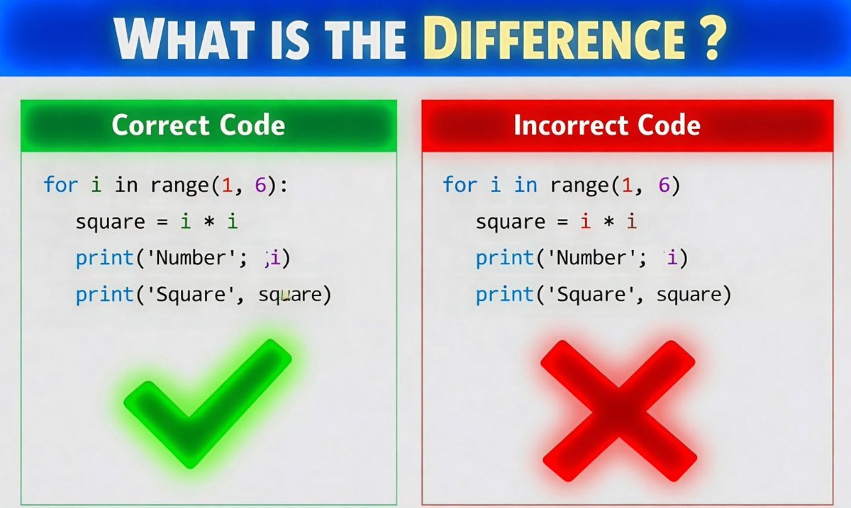 Python Programming tweet media