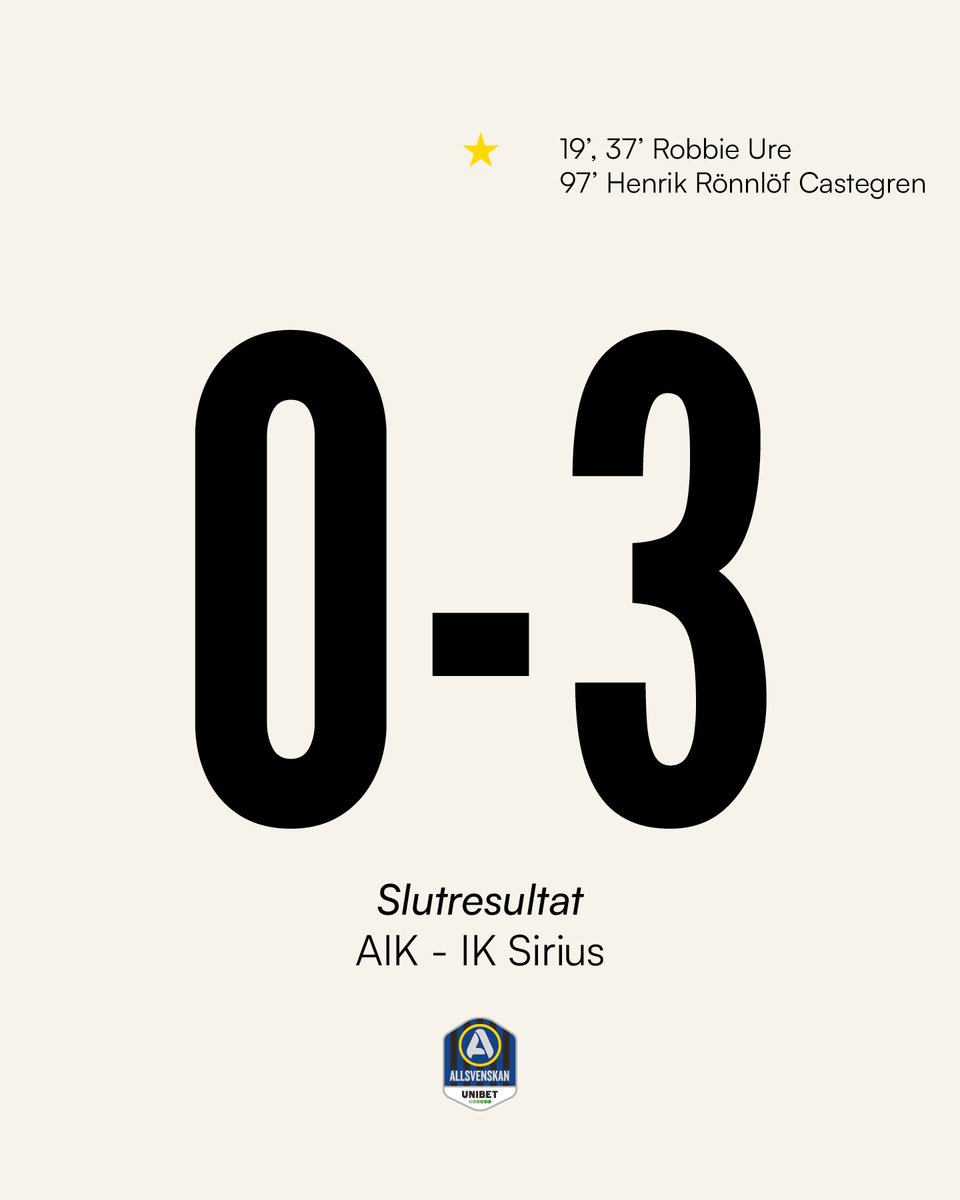 siriusfotboll's tweet photo. DE OBESEGRADE SERIELEDARNA FRÅN UPPSALA! 🔵⚫ https://t.co/PDKx1mPZEH