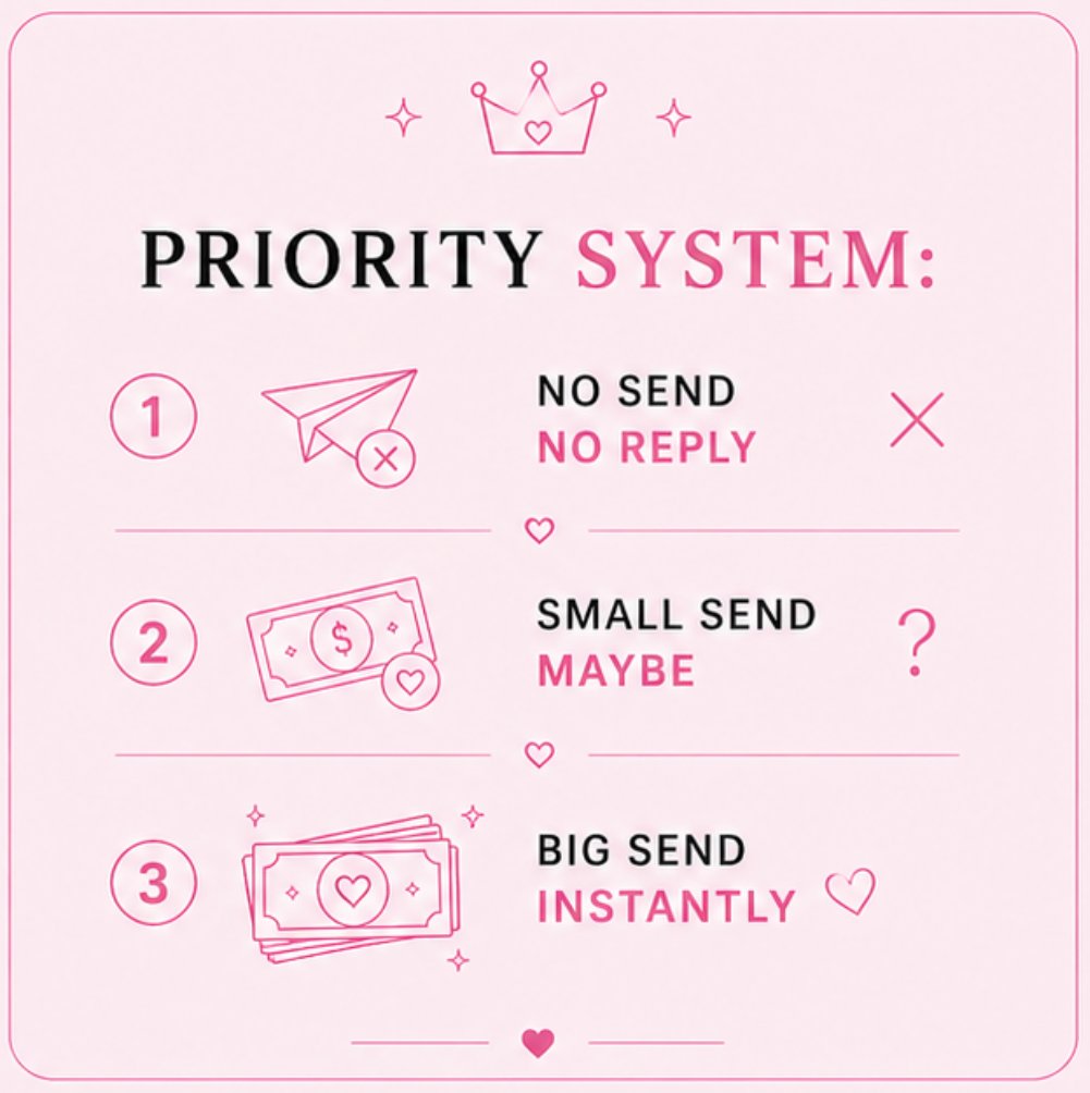 FindomCentral's tweet photo. https://t.co/a8MyovVF7O
