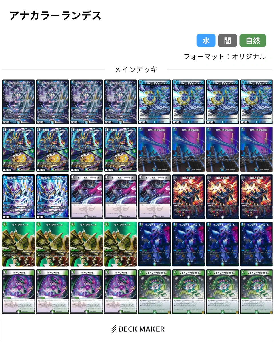 アナカラーランデス デッキパーツ オタク邪神 リンダ・ガタノゾーア on X: 