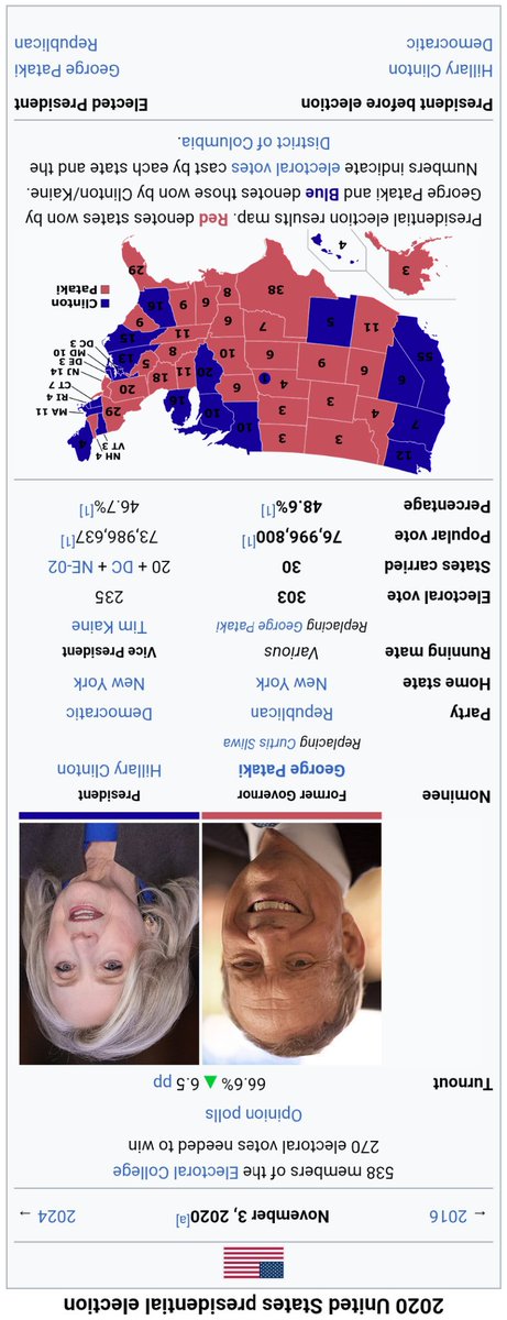 Func tweet media