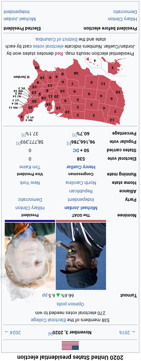 Func tweet media