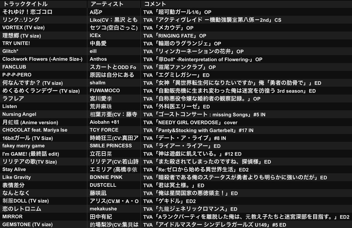 AtP/えて tweet media