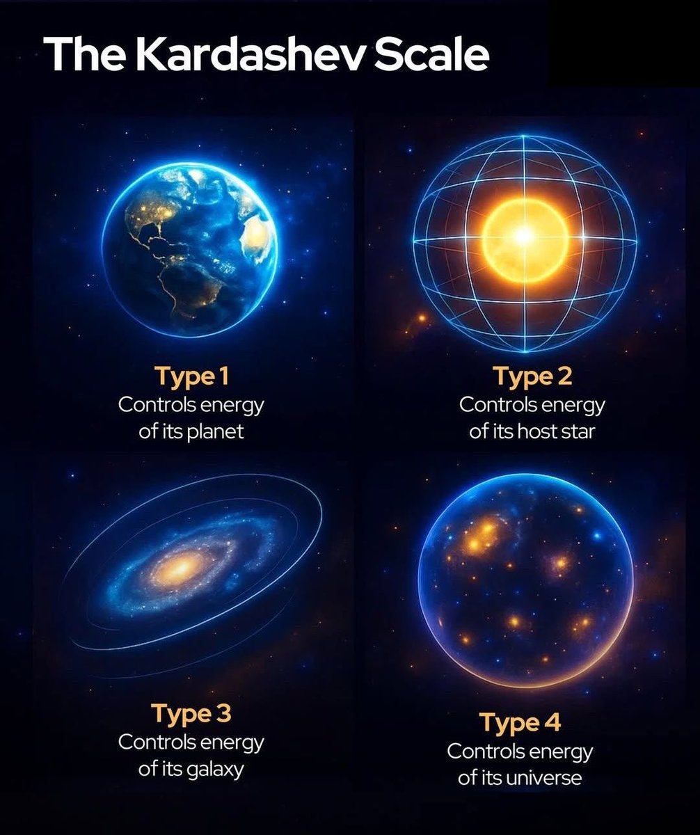 Night Sky Now tweet media