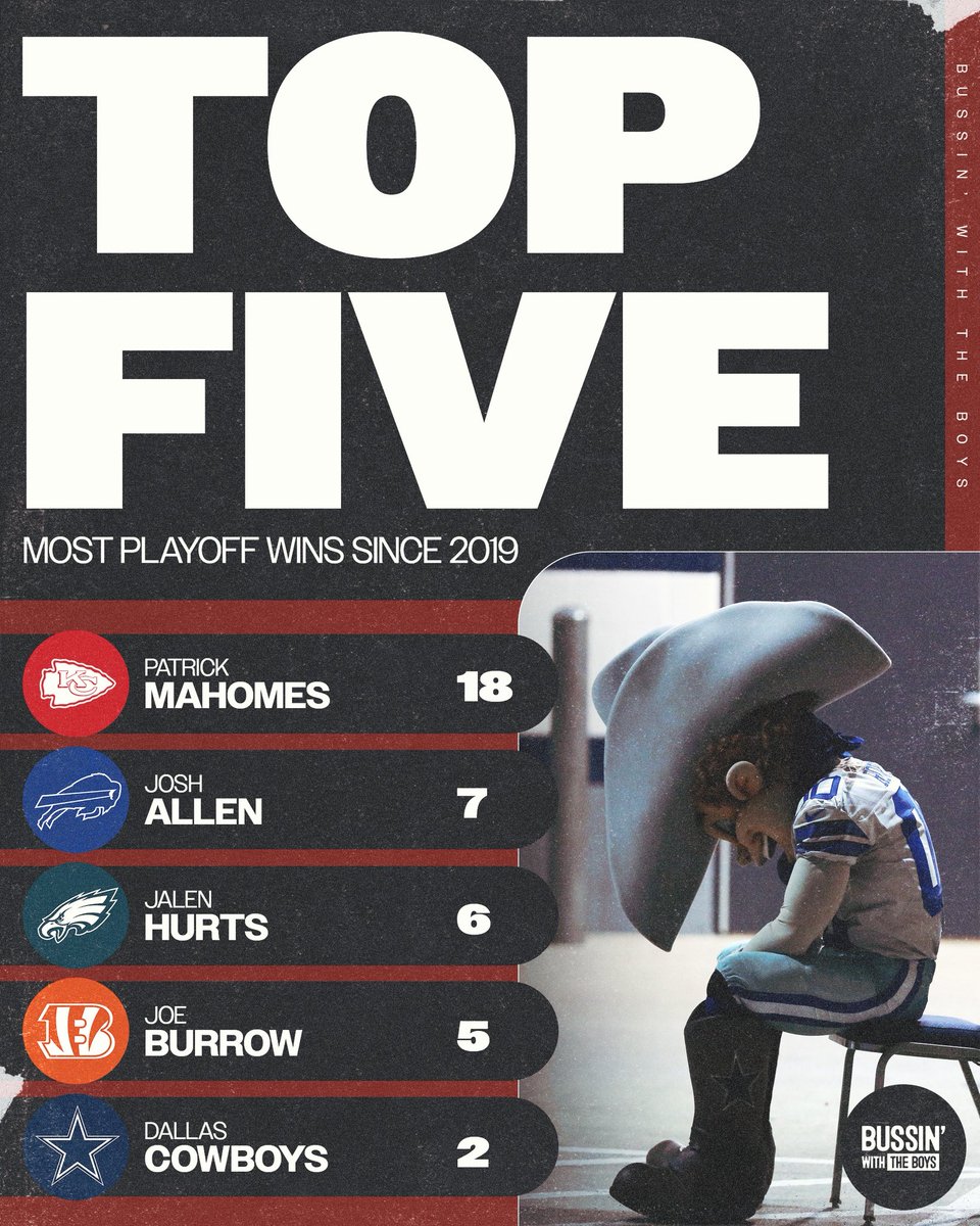 BussinWTB's tweet photo. Look away, Cowboys fans... https://t.co/pprw39Y8NX