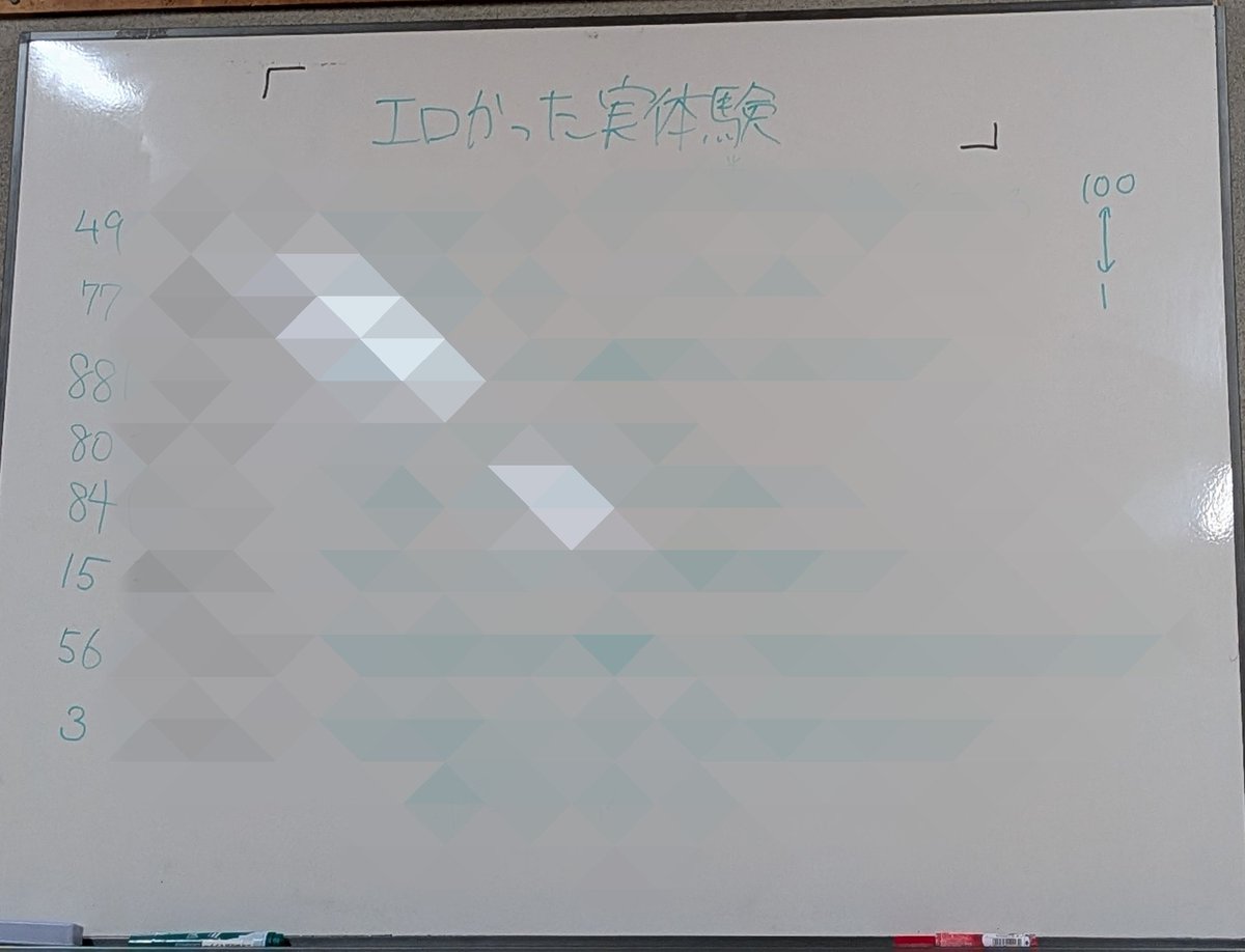 granew_sugar_'s tweet photo. ヤグラニュー糖会
毎度毎度素晴らしい盛り上がりです、ありがとうございます！
久しぶりの方も、新しい方も、染まっていってしまった… https://t.co/zo6HBENxP2
