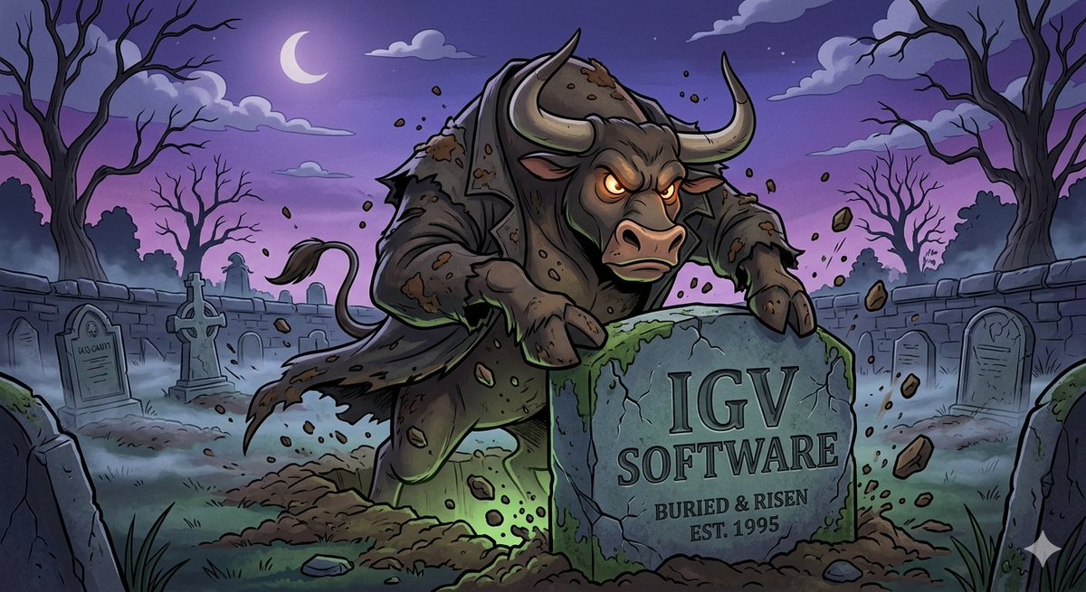 FranVezz's tweet photo. Is software the sector for the next big opportunities?

👉https://t.co/rvTuS8jiEc

On the docket:

- $DELL $ARM $MU positions break into triple-digit gains
- 7 actionable trade ideas for Monday
- New position in $SNOW, stops in $CRCL, $NVDA
- Weakness creeping into optics?
- Being highly selective, maintaining discipline
- Indexes continue to sail smoothly! $QQQ $IWM $SPY
- Red-hot market, but no FOMO in breadth
- A market where you MUST let winners ride
- Software red hot, more earnings gappers hit $OKTA $SNOW
- Solar stocks heat up, time to shine? $TAN $FSLR $SEDG
- Equal weights looking great $QQQE 

- Semis, memory, data centers continue to shine