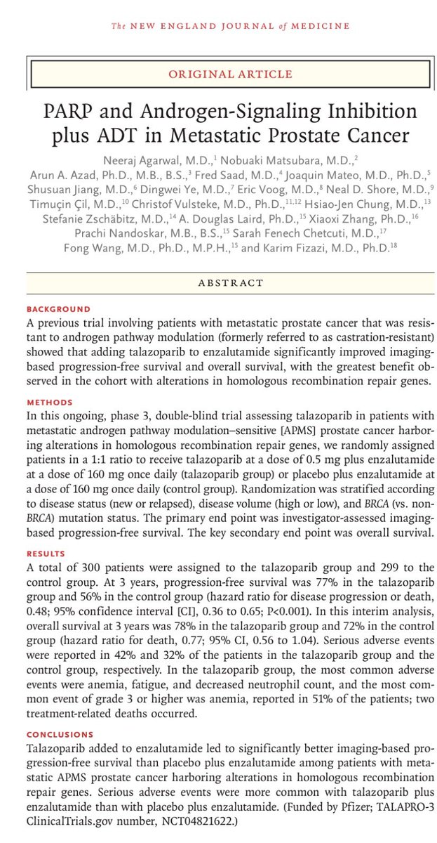 mjuanfi81's tweet photo. TALAPRO-3: In HRR mHSPC, talazoparib+enzalutamide+ADT significantly improved rPFS vs enza+ADT (HR 0.48), 3yrPFS rates of 77% vs 56%. Greatest benefit in BRCA1/2 (HR 0.37) but also extended to non-BRCA HRR. Immature OS. Higher hematologic toxicity, particularly anemia
@OncoAlert https://t.co/gUPhxsXUwq