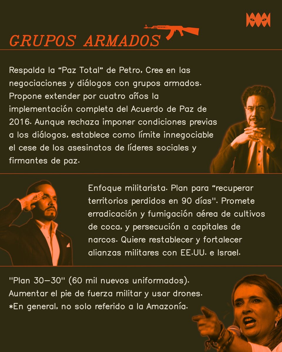 AmazonUworld's tweet photo. #EleccionesColombia

Los discursos y propuestas de los candidatos a la Presidencia en Colombia evidencian poca atención y referencias a la #Amazonía.

@IvanCepedaCast @ABDELAESPRIELLA @PalomaValenciaL, ¿se olvidaron que la Amazonía representa el 40 % del territorio colombiano? https://t.co/z521emm0mA