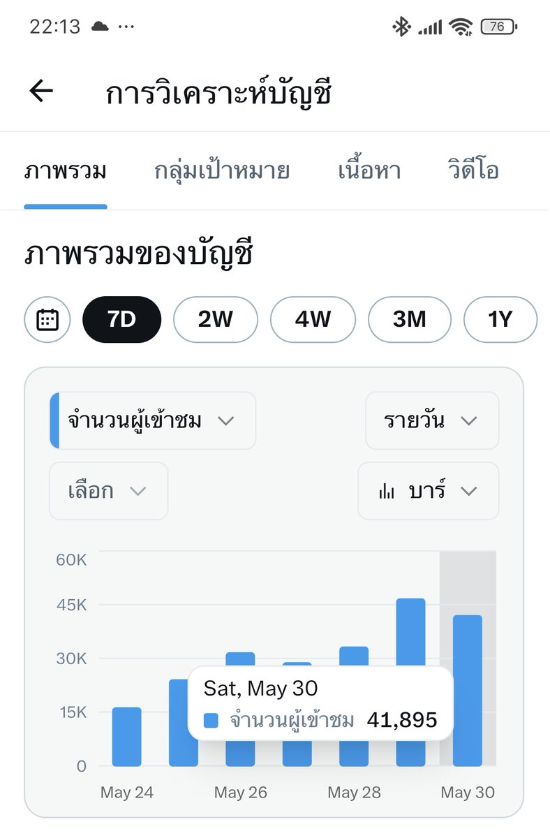 Rainติ่งทุกด้อม tweet media