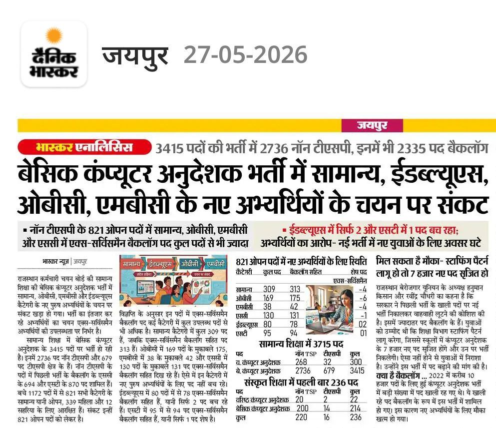 Sulender Bijarniya Suratgarh tweet media