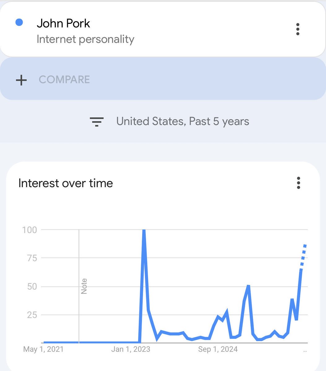 ceabsta's tweet photo. Study the Longest living most iconic AI Brainrot character of all time 

Almost peak virality with currently more mindshare than the tim cheese lore era from last year https://t.co/l20Umsoox5