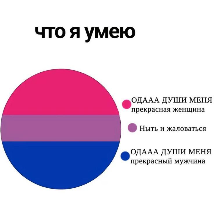 KruinnBogdeoir's tweet photo. Это мой любимый мем вообще https://t.co/7U3FHO8HRT