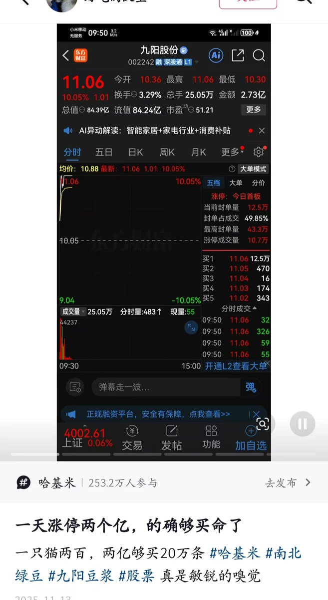 BSCcat9's tweet photo. 哈基米不止上了币安alpha,
还在web2另类上股！
哈基米联动九阳豆浆，哈基米概念股，股市直涨，一天涨停2亿！
牛逼！
这是meme与股票的双重胜利，更是首例！！
让我们在bsc发射基米股🔥🔥
币安上架预期！ https://t.co/p1y8DBfpV2