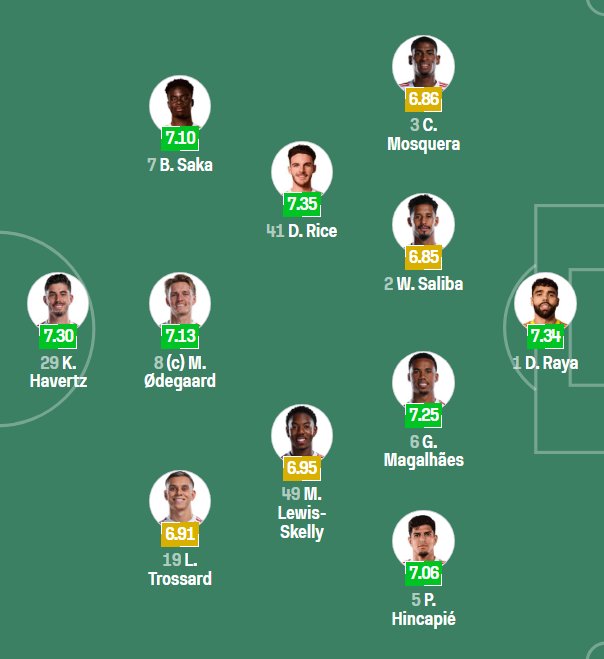 Sportstanza tweet media