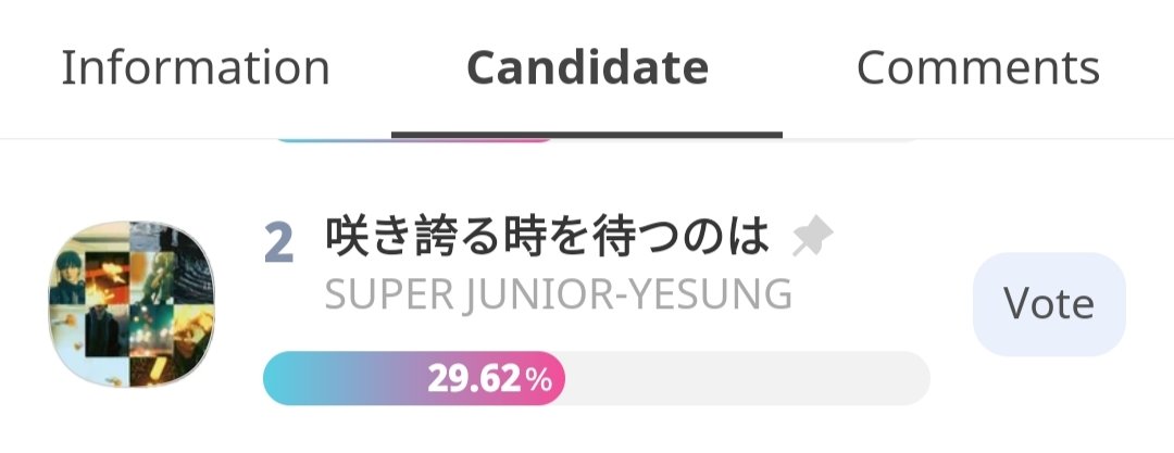 unni_unz's tweet photo. 🌸 Sakihokoru Toki o Matsu no wa is currently #2. 💙❤️

Let's give #YESUNG a little more strength with our votes. Every vote matters! 💙

App idol champ https://t.co/AhzHOiEKjL
