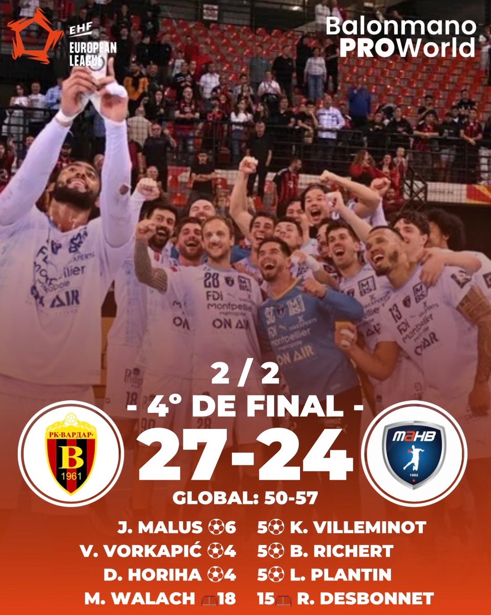 bmproworld's tweet photo. 🔥¡HOY VUELVE LA EHFEL Y ESTOS FUERON LOS RESULTADOS DE LA VUELTA DE 4º DE FINAL!

✅ Recuerda seguir a @balonmanoproworld para no perderte ningún resultado de balonmano

📸 EHFEL

#BALONMANOPROWORLD #EHFEL #HANDBALL #BALONMANO #EUROPA https://t.co/vW2nt8g5dA