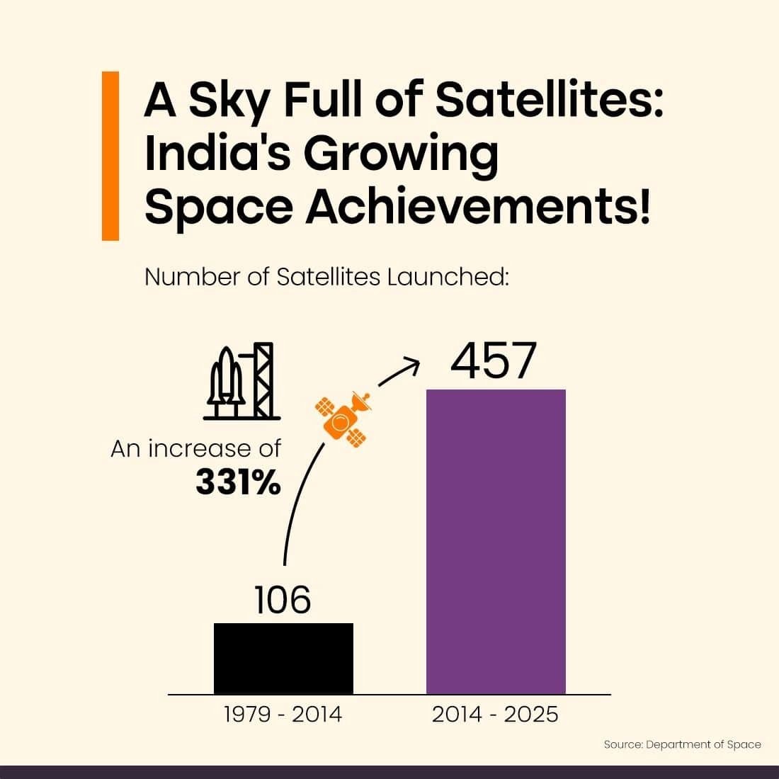 Indian Diplomacy tweet media