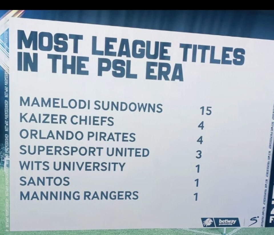 Sundowns International tweet media