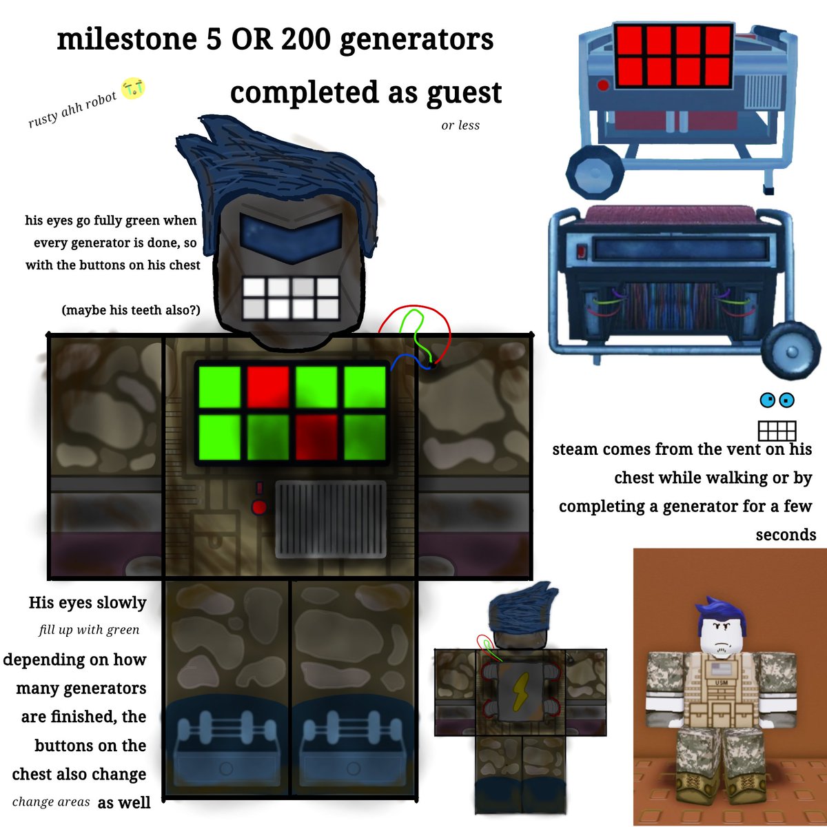 How Long Will It Take To Get The Artist Skins? tweet media