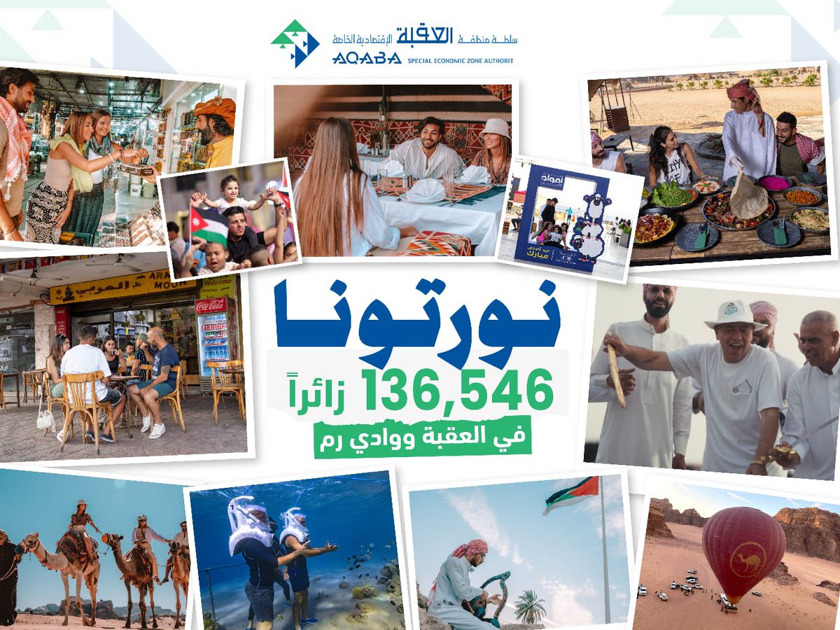ASEZA2001's tweet photo. العقبة تسجل رقماً قياسياً باستقبال أكثر من 136 ألف زائر خلال عطلة عيد الاستقلال الثمانين وعيد الأضحى المبارك https://t.co/cgvTyJx80S