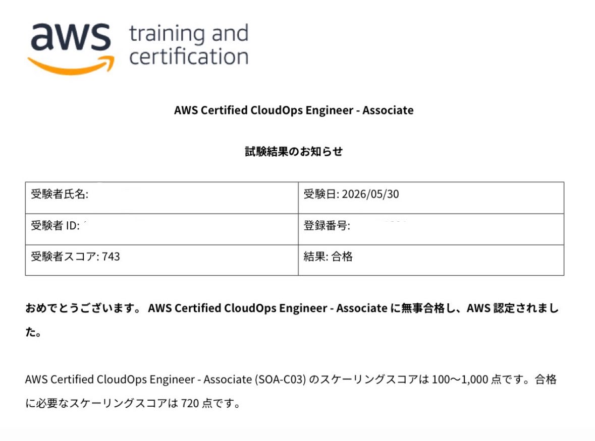 eda_ma13's tweet photo. AWS SOA-C03合格した〜‼️
TOEIC挟んだり、業務が忙しかったりで前回から時間が空いてしまったけど無事取得することができてよかった〜。

次はLPIC 201行くか〜〜🏃‍♀️ https://t.co/vJW9xZPAq6