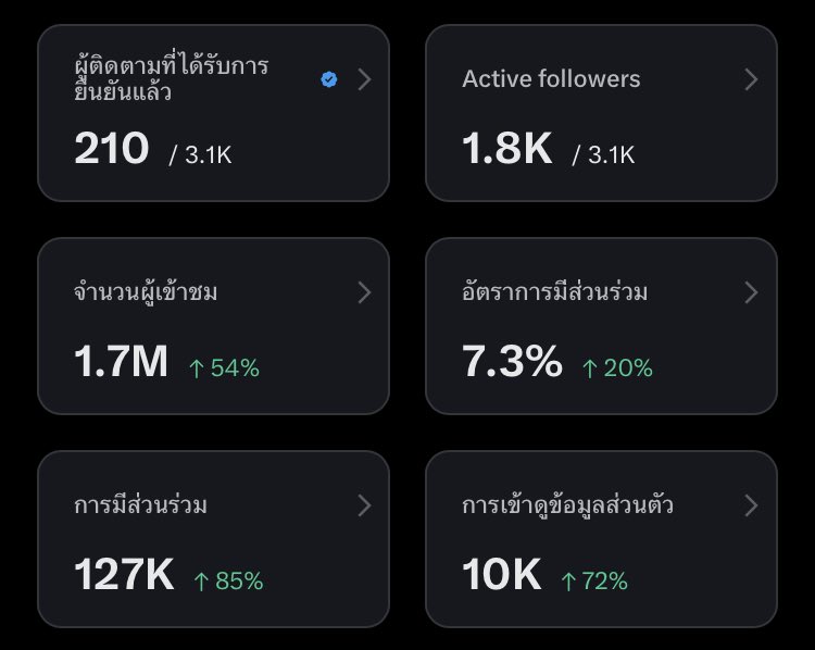 𝗕𝗲𝘄𝗶𝘁𝗵 𝗡𝘂𝗡𝗲𝘄 tweet media