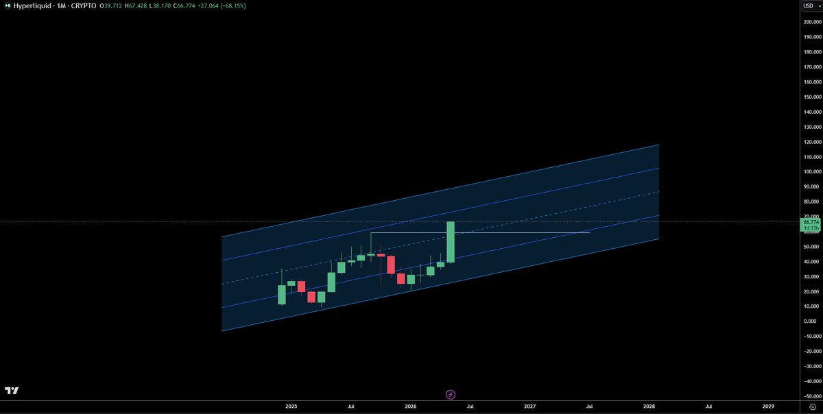 TraderSZ tweet media