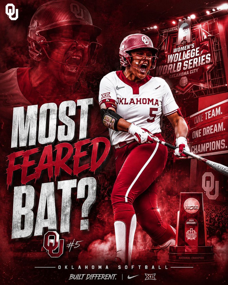 CollegeFBPulse's tweet photo. 🚨 Oklahoma fans, get ready...

🔥 Ella Parker is back and may be the most feared hitter in college softball this season.

⚾ Returns as one of the nation's most dangerous offensive threats.
😳 Opposing pitchers are already game-planning around her.
💪 A healthy Parker could be even more dominant than last year.
🏆 With Oklahoma's star-studded lineup, the Sooners look poised for another national title run.

👀 If Parker reaches her full potential, college softball pitchers could be in for a long season. 
#EllaParker #OklahomaSoftball #BoomerSooner #WCWS #CollegeSoftball #NCAASoftball #Softball