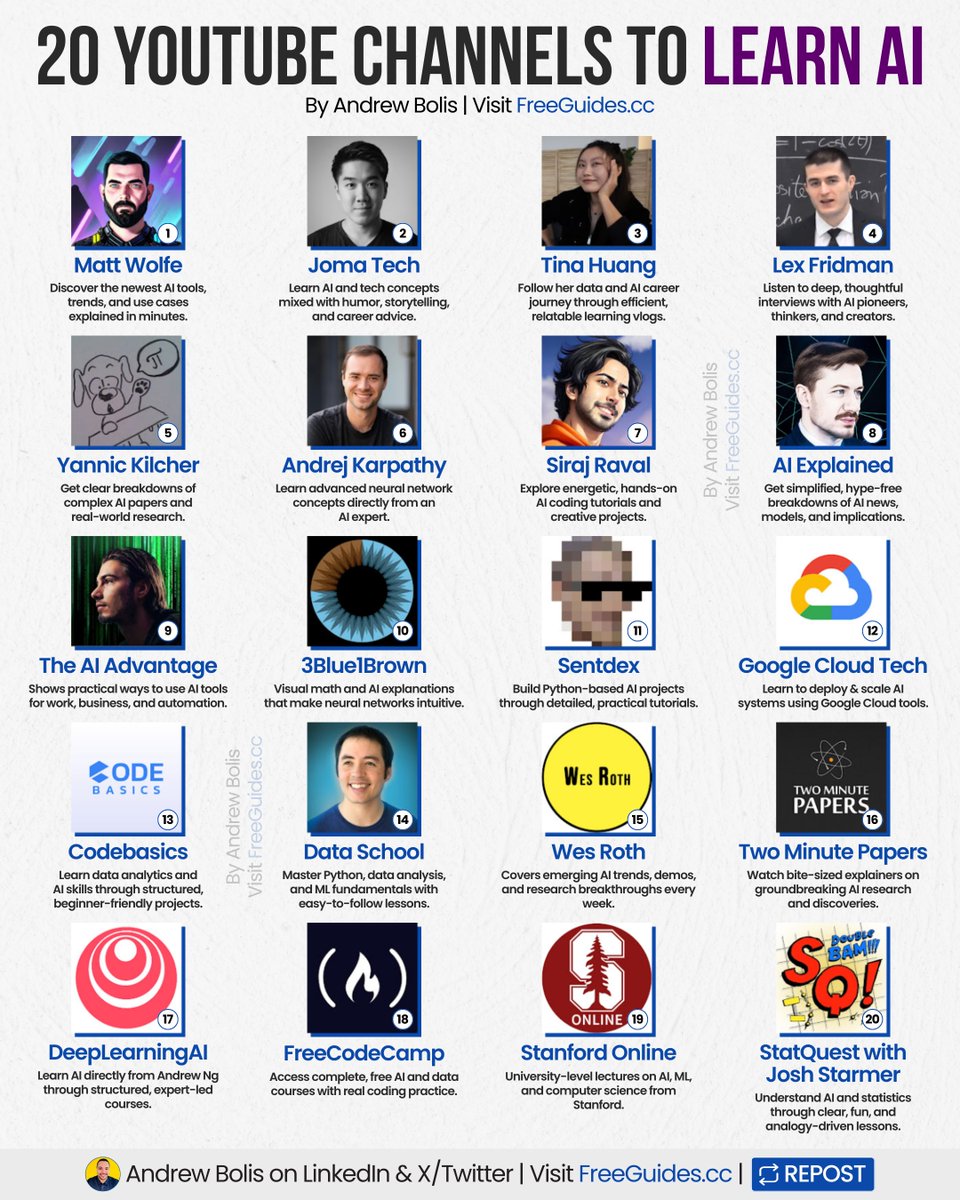 AndrewBolis's tweet photo. You can now learn AI without spending money.

All you need is YouTube and the right teachers.

Here are 20 YouTube channels for learning AI:

[ bookmark 🔖 this thread for later ] https://t.co/ELfAGjw7pk