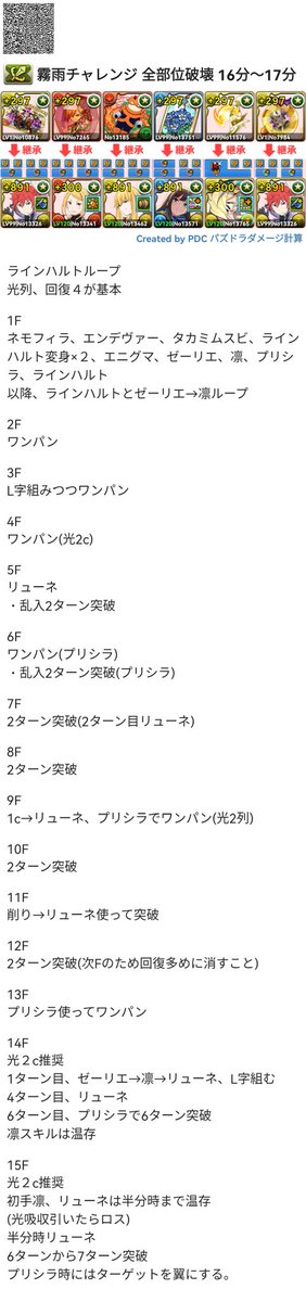 iwTDcjJkdsZ1qDT's tweet photo. 霧雨チャレンジ
全部位破壊16分〜17分安定
ラインハルト
#パズドラ https://t.co/tuKlYbOtjH