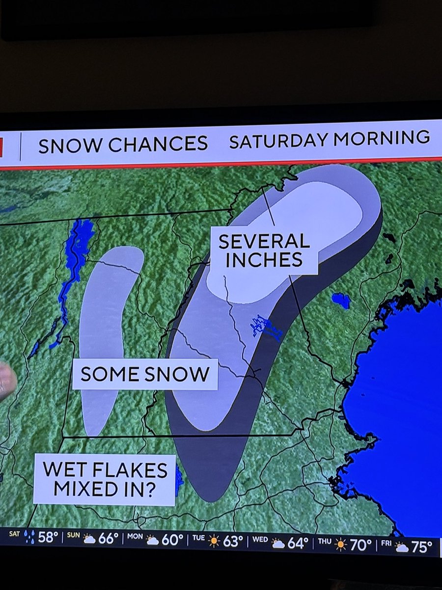 RealRodLacroix's tweet photo. FFS IT IS ALMOST JUNE https://t.co/j1Vbq250zH